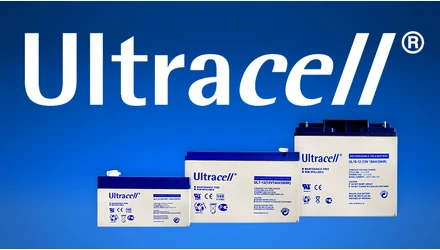 ENERGIAGAZDAG KÍNÁLAT