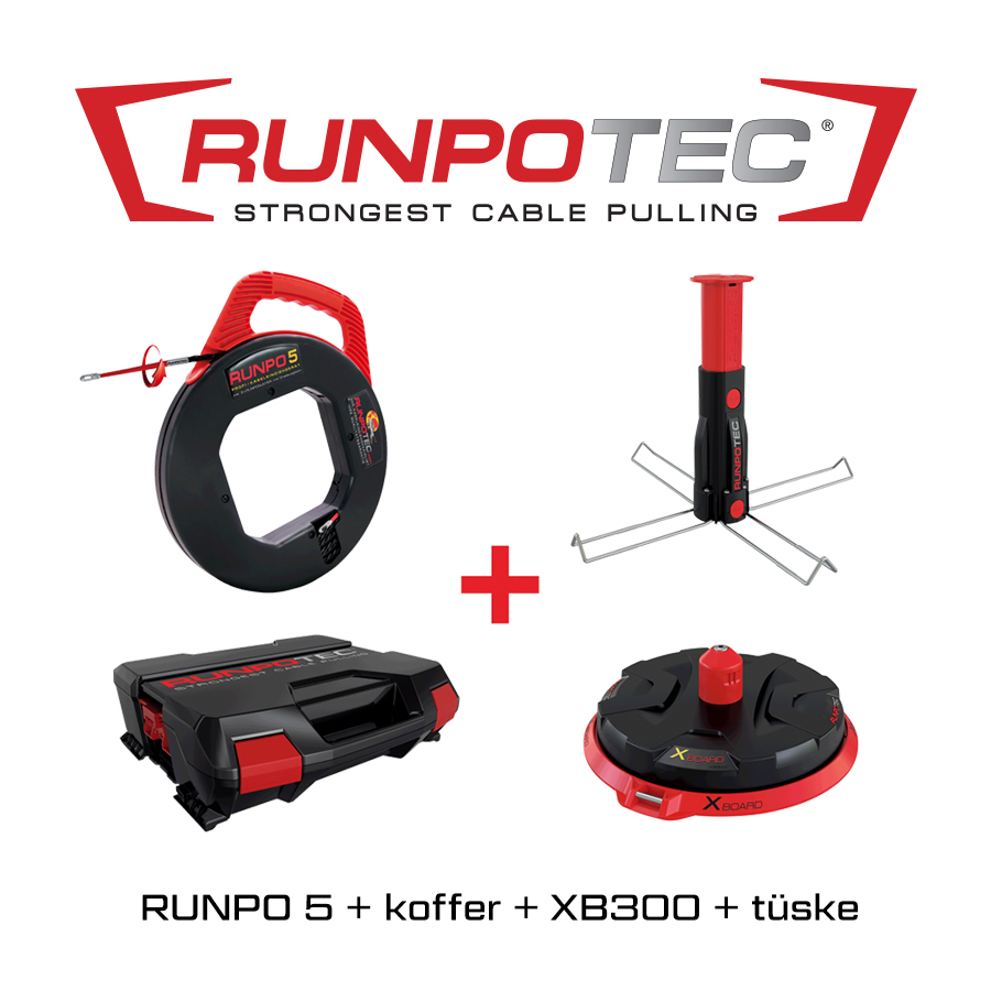 Runpotec új villanyszerelő alapcsomag (101710) - Csomagok